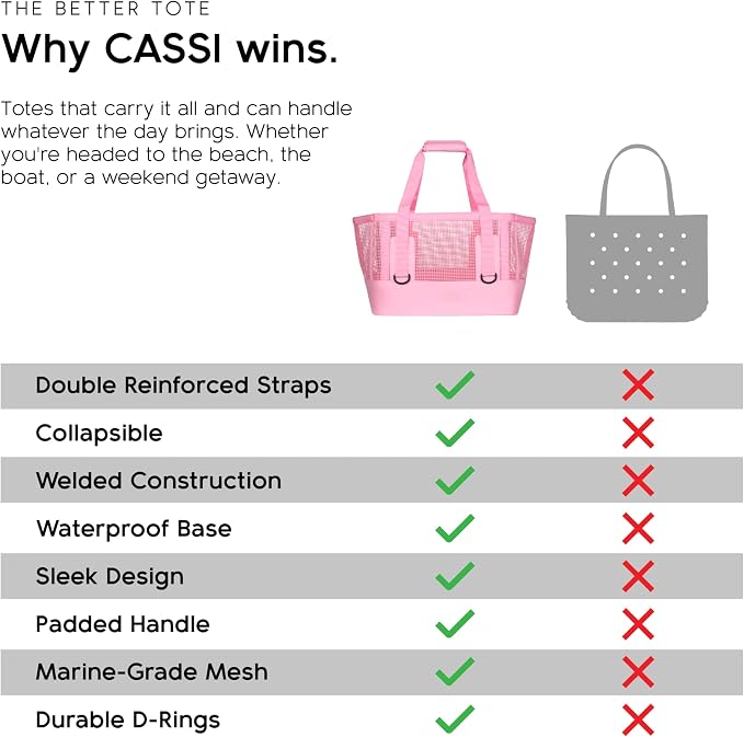 MISSION Boat Gear CASSI Heavy-Duty Outdoor Tote and Waterproof Marine-Grade Mesh Boat Bags - Image 5