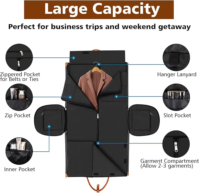 Garment Bag for Travel Convertible Carry On Garment Bag Large Travel Duffel Bags for Women 2 in 1 Hanging Suitcase Suit Travel Bags for Women & Men 3pcs Set - Image 4