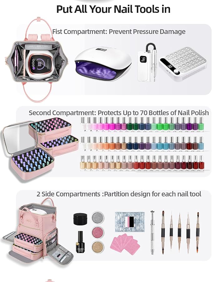 Large Nail Polish Organizer Bag Backpack Holds 70+ Bottles(15ml/0.5 fl.oz) UV Nail Lamp,Nail Organizers and Storage with 2 Removable Pouches Fits Nail Tool,Gift for Manicurist，Pink - Image 3