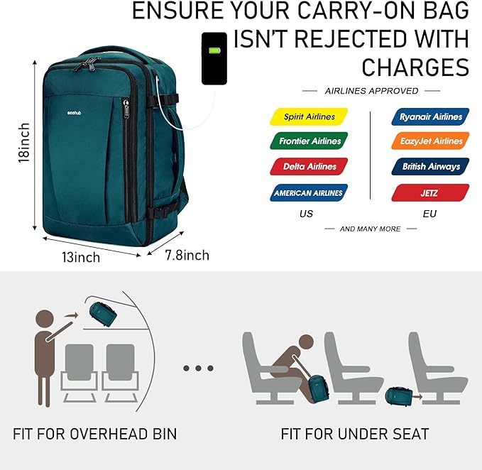 ECOHUB Travel Backpack 18x14x8 Spirit Airlines Personal Item Bag Carry On Backpack 13 Pockets Large Work Casual Daypack for men Airline Approved Waterproof Gym Backpack with Charging Port, Blue Green - Image 2
