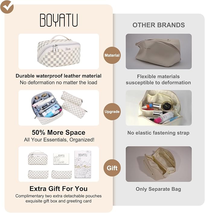BOYATU Travel Makeup Bag Organizer Cosmetic Bag: 3 Pcs Set Make up Bags for Women with Handle - Waterproof Vegan Leather Toiletry Bags Travel Essentials Pouch with Compartments (H-03-White) - Image 6