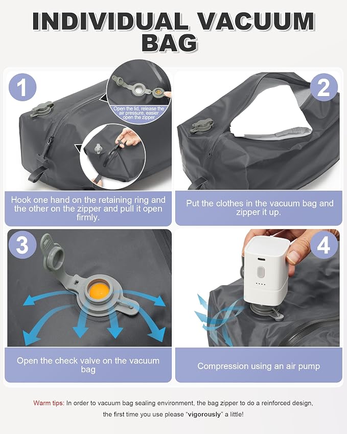 VGCUB Vacuum Backpack Travel with Pump, Vacuum Seal Compression Bags Laptop Backpack Personal Item - Image 3