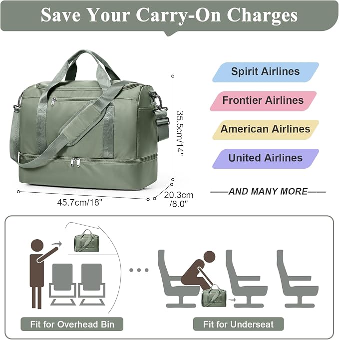 Travel Duffel Bag,Carry-On Overnight Weekender Bags with Shoes Compartment | Travel Bag with Wet Pocket & Toiletry Bag,For Spirit Airlines 18x14x8 Personal Item Bag,Small,Olive Green - Image 2