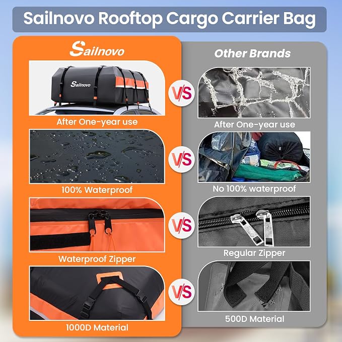 Sailnovo Car Rooftop Cargo Carrier 21 Cubic Feet, Waterproof 1000D PVC Car Roof Bag with Anti-Slip Mat, Combination Lock, Storage Bag, Door Hooks & Tie-Down Strap fit Vehicle with/Without Luggage Rack - Image 7