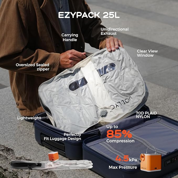 Travel Vacuum Bags with Pump, 25L Large Capacity Vacuum Bags for Travel, IPX7 Waterproof, Travel Essentials Compression Bags for Luggage Backpack Suitcase Home Storage - Image 4