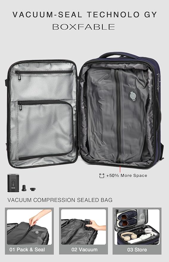 Vacuum Seal Travel Backpack 45L with Pump - Expandable Air Compression System, Water-Resistant Business TSA Lock, Laptop Backpack, Carry-On Suitcase Luggage, Gifts for Men - Image 3
