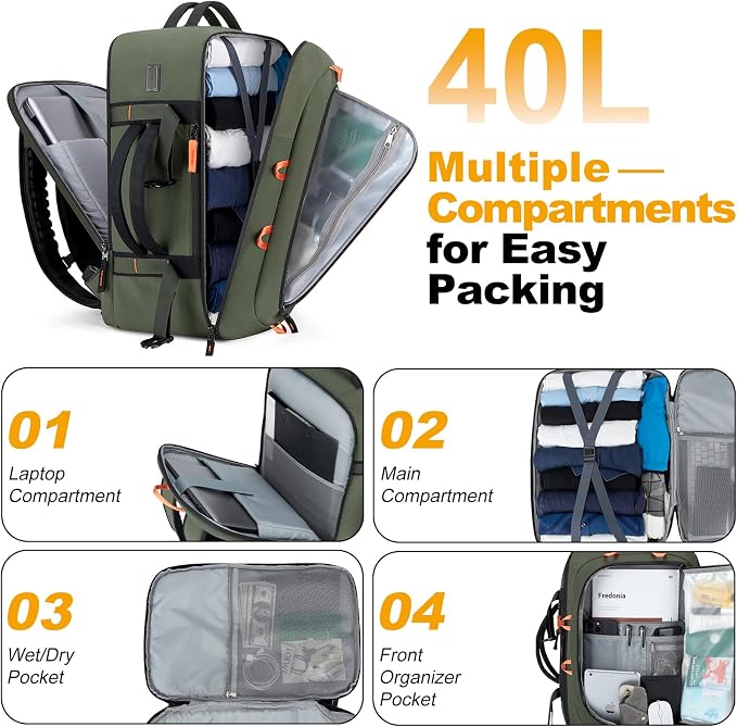 40L Travel Backpack 17.3" Laptop Carry On Duffel Flight Approved | TSA Approved, Wet & Dry Compartment, Water Resistant, Anti-Theft Pocket, Luggage Strap, USB Charging Port - Image 3