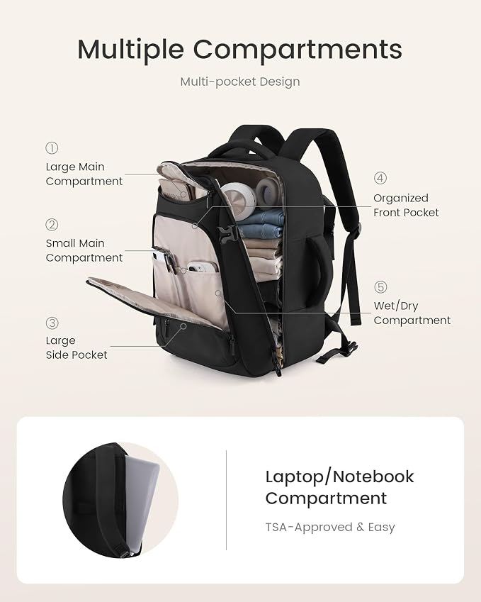 LOVEVOOK Travel Backpack for Women & Men, Airline Approved Carry On Bag | TSA Personal Item Backpack with 3 Packing Cubes,Waterproof Weekender Bag ,Laptop Backpack 5 Compartments for Business Travel - Image 2