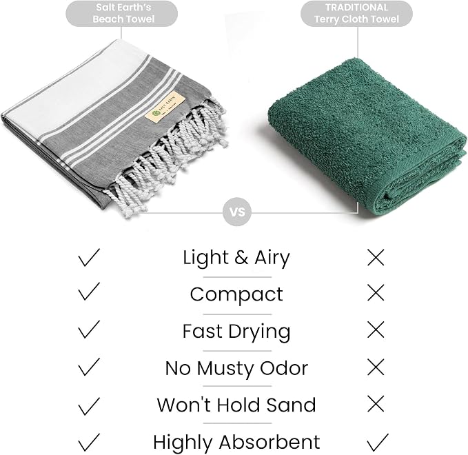 Salt Earth Cotton Turkish Beach Towel (Set of 4, 36"x72") - Soft, Quick Dry, Sand Resistant, Absorbent Towels for Bathroom, Home, Travel, Pool, Spa, Bath, Swim - Beach Towels Oversized (Alloy) - Image 4