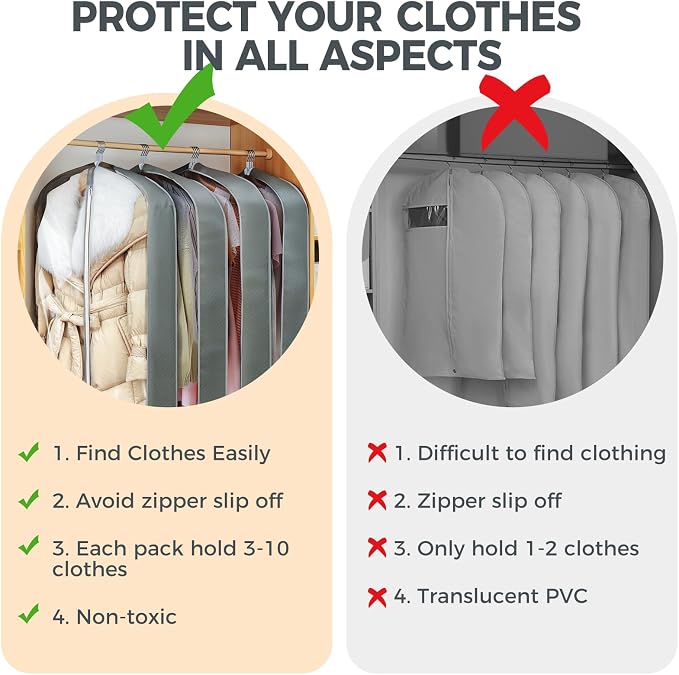 6 Pcs 60" Garment Bags for Hanging Clothes, Clear Suit Bags for Closet Storage Clothing Storage, Garment Bags Shoulder Covers with 4" Gussets for Coats, Jackets, Shirts and Sweater - Image 6