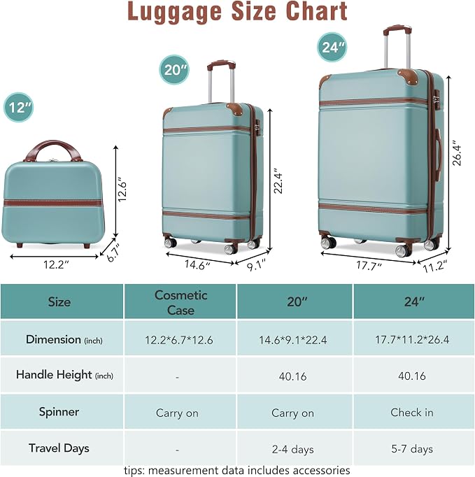 Merax Luggage Set 2 Piece Suitcase Set with Cosmetic Case Expandable Spinner Wheels Vintage Luggage Sets(Blue Green,20"+24") - Image 3