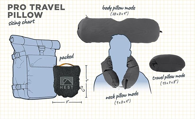 HEST Pro Travel Pillow - 3-in-1 Neck, Body, and Small Travel Pillow - Adjustable Fill for Custom Comfort - Portable and Compact Design - Memory Foam with Washable Cover - Image 2