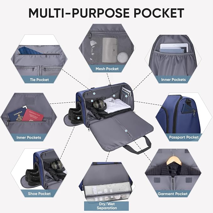 BALEINE Travel Garment Bag, Travel Suit Bag for Men, Water Resistant Carry on Garment Bag for Hanging Clothes, Garment Duffel Bag for Travel Business (Navy-Convertible) - Image 3