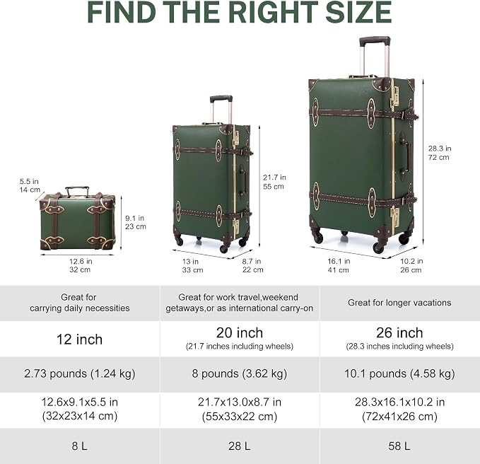 urecity Vintage Suitcase Set for Women, Vintage Luggage Sets for Women 2 Piece, Cute Designer Trunk Luggage, Retro Suit Case, Luggage Zipperless TSA Approved, Army Green, 20"+12" - Image 6