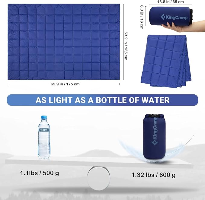 KingCamp Ultralight Camping Blanket, Packable Down Alternative Puffy Wearable Blankets Weatherproof Warm Package Quilt with Snap Buttons for Outdoor Hiking Travel Picnic Stadium (69" L x 53" W, Navy) - Image 2