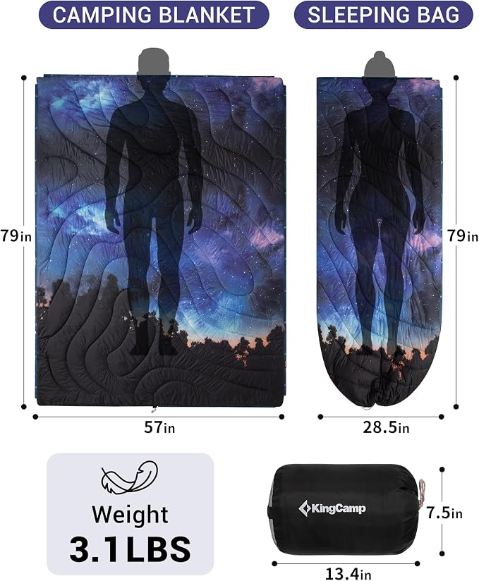 KingCamp Ultralight Camping Blanket, Packable Down Alternative Puffy Printed Wearable Blanket with Snap Buttons & Corner Loops Weatherproof Quilt for Outdoor Travel Stadium (79" x 57", Forest) - Image 2