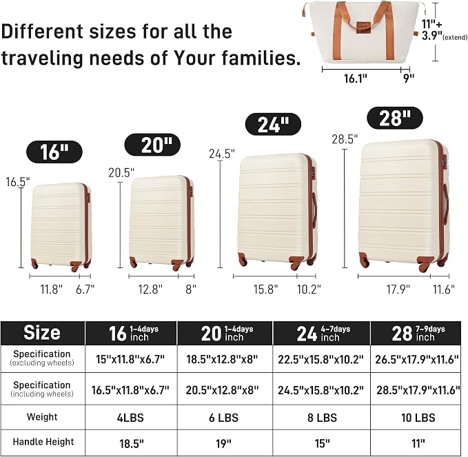 Merax Luggage sets of 13 Piece 16 20 20 28 IN Carry on Luggage Hard Case White and Brown Luggage Expandable Checked Luggage Suitcase Set with Wheels - Image 2