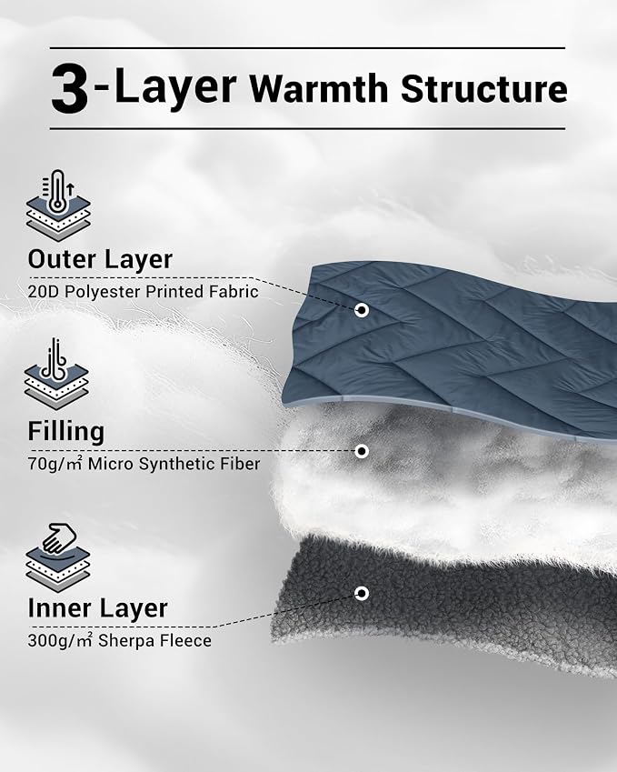 KingCamp Large Camping Blanket with Sherpa Lining, Packable Down Alternative Puffy Printed Wearable Blanket with Snap Buttons, Warm Weatherproof Quilt for Outdoor Travel (79" L x 57" W, Grey/Navy) - Image 3