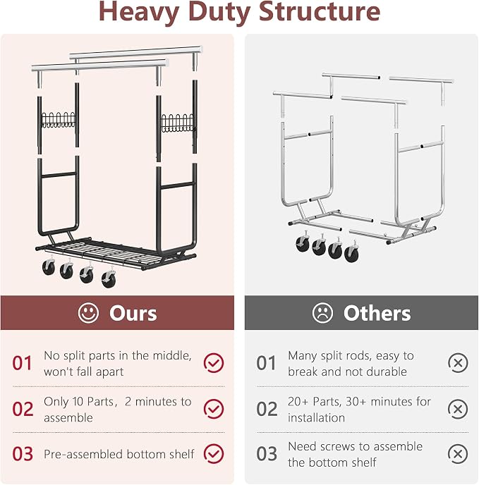 Hoctieon 2-Minute Assembly Double Rod Clothes Rack, Heavy Duty Rolling Clothing Racks with Wheels, Foldable Commercial Garment Rack, Extendable Hanging Bar, Adjustable Metal Pole with Hooks, Black - Image 4