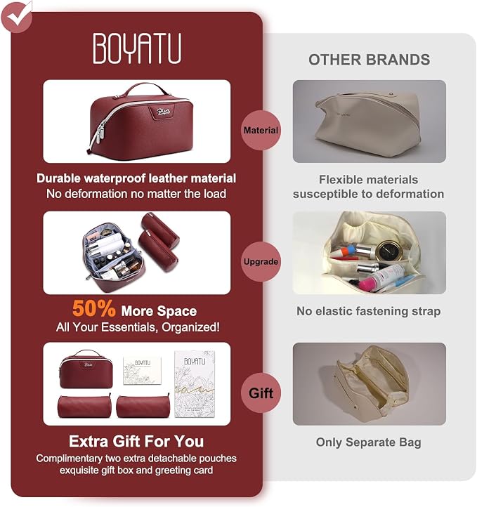 BOYATU Travel Makeup Bag Cosmetic Bags for Women: Large Capacity 3 Pcs Set Make up Bag with Compartments - Waterproof Vegan Leather Toiletry Organizer Bags with Handle (L29Red) - Image 3