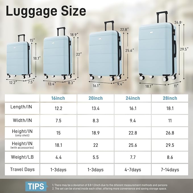 Light Blue 6 Piece Luggage Set Hard Shell - Traveling Suitcases with Spinner Wheels and Duffel Bags for Family Travel, Durable Carry On Luggage Sets with Lock for Women and Men - Image 2