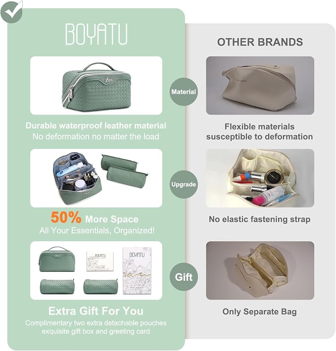 BOYATU Travel Makeup Bag Cosmetic Bags for Women: Large Capacity 3 Pcs Set Make up Bag with Compartments - Waterproof Vegan Leather Toiletry Organizer Bags with Handle (L10 Grass Green) - Image 3