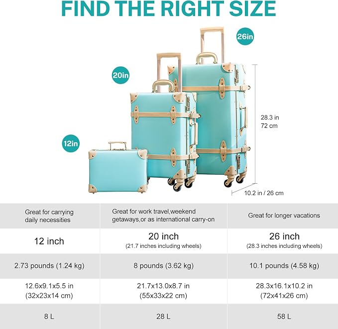 urecity 20" Mint Green Vintage Luggage Set 2 Piece, Aluminum Frame Retro Carry On Suitcase with Cosmetic Case, Vegan Leather Spinner Trunk for Women (Clear Cover Included) - Image 5