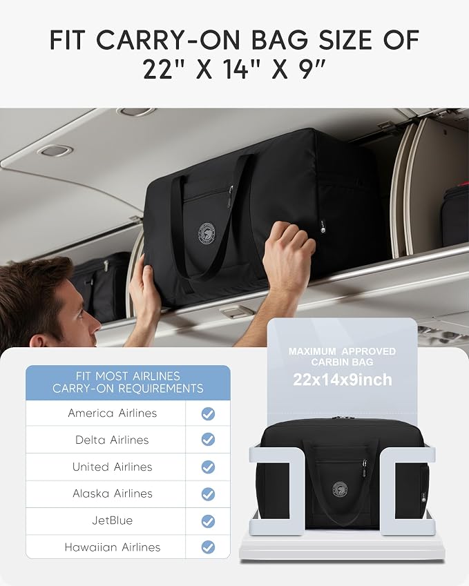 2 Piece Carry on Bag 22x14x9 Airlines Approved, 48L Canvas Travel Duffel Bags for Men Women Duffle Bag for Airplane Weekender Overnight Gym (Black+Grey) - Image 2