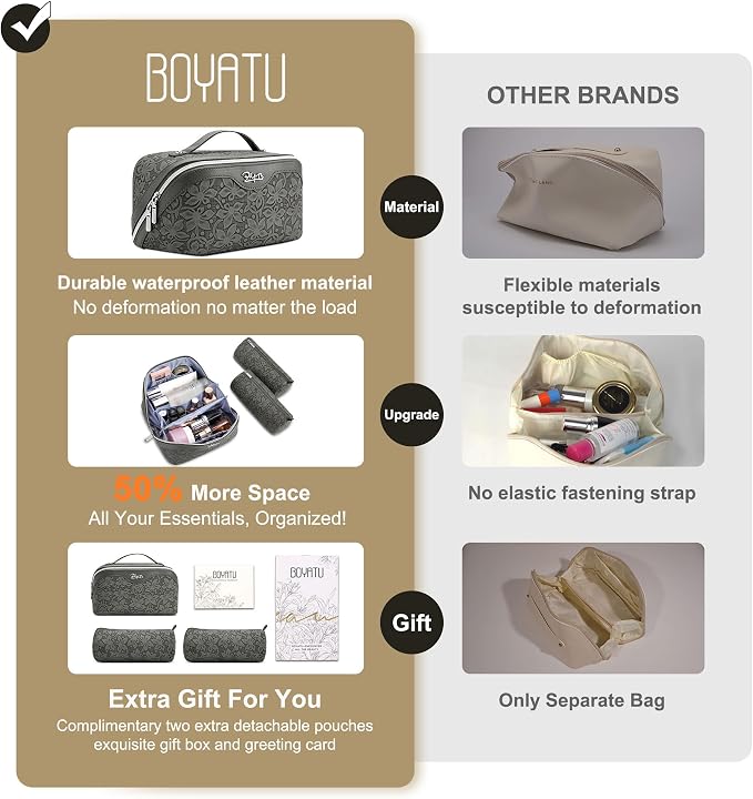 BOYATU Travel Makeup Bag Cosmetic Bags for Women: Large Capacity 3 Pcs Set Make up Bag with Compartments - Waterproof Vegan Leather Toiletry Organizer Bags with Handle (Z-62Grey) - Image 3