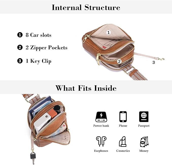 INICAT RFID Blocking Sling Bag,Anti Theft Crossbody Bags for Women,Travel Gifts Fanny Pack Cross Body Purses Woman Leather