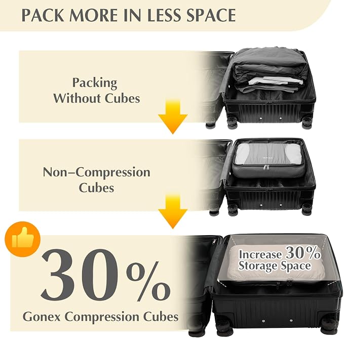 Gonex Compression Packing Cubes, 4pcs Expandable Storage Travel Luggage Bags Organizers (Cream) - Image 4