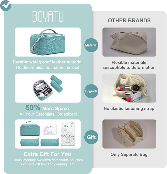 BOYATU Travel Makeup Bag Cosmetic Bags for Women: Large Capacity 3 Pcs Set Make up Bag with Compartments - Waterproof Vegan Leather Toiletry Organizer Bags with Handle (M-75Blue) - Image 2