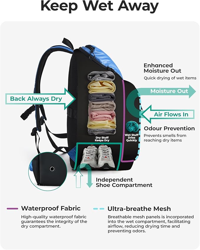 BAGSMART Gym Backpack for Men with Shoe Compartment for Multi-Sport | Water-Resistant Multi-Sport Gym Storage, Expandable Pocket Fits Basketball, Football, Shoe Compartment Separates Swim Gear - Image 4
