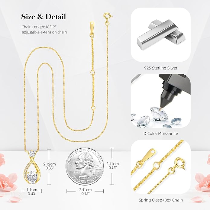 1.5CT Moissanite Infinity Pendant Necklace Anniversary Wedding Gifts for Women Wife Her S925 Sterling Silver 18K White Gold/Gold Filled Jewelry for Birthday Mothers Christmas Valentines Day