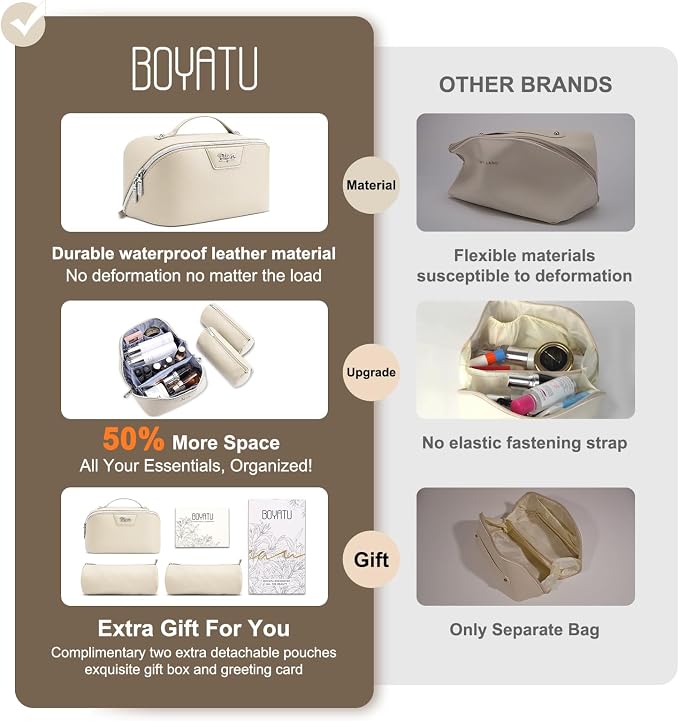 BOYATU Travel Makeup Bag Cosmetic Bags for Women: Large Capacity 3 Pcs Set Make up Bag with Compartments - Waterproof Vegan Leather Toiletry Organizer Bags with Handle (L27Off-white) - Image 3