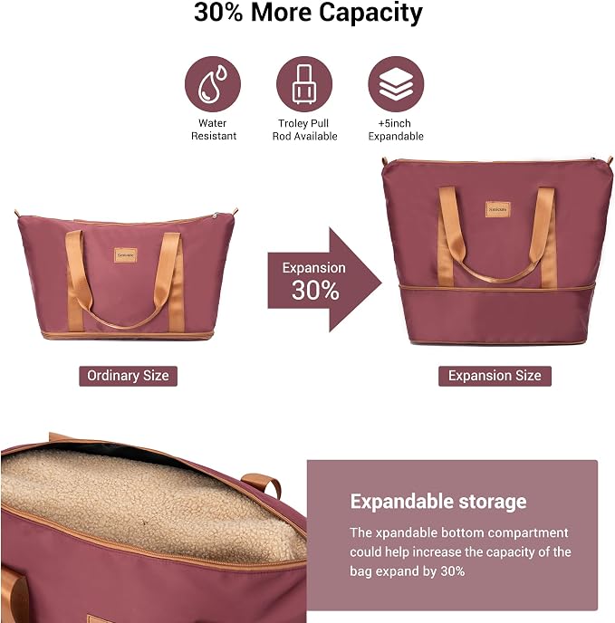 4-Piece Luggage Sets 16“20“24”28“,Suitcases with Double Spinner Wheels and TSA Lock,Hardcase 6 set Luggage with Underseat Duffel Bag - Image 4
