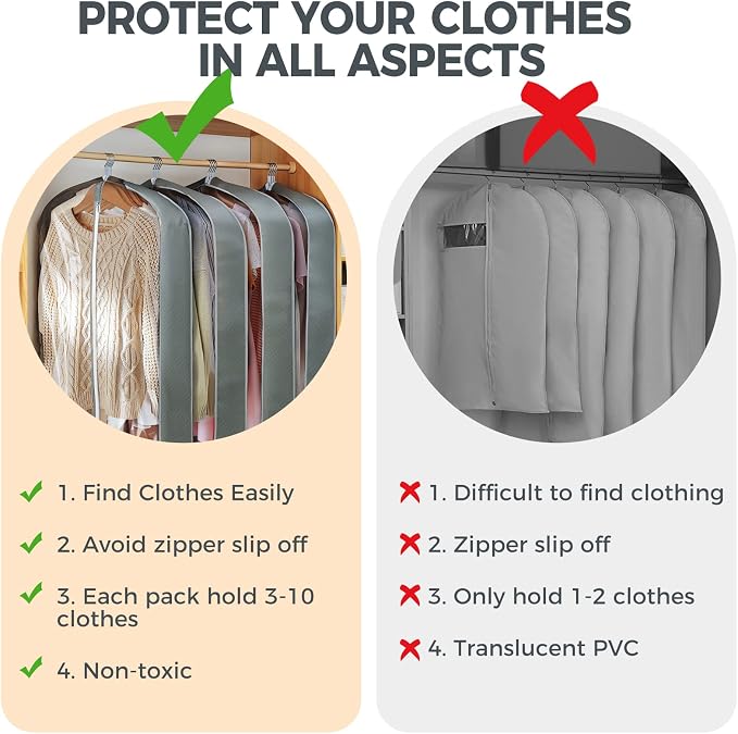6 pcs 40" Garment Bags for Hanging Clothes, Clear Suit Bags for Closet Storage Clothing Storage, Garment Bags for Travel Covers with 4" Gussets for Coats, Jackets, Shirts and Sweater - Image 5