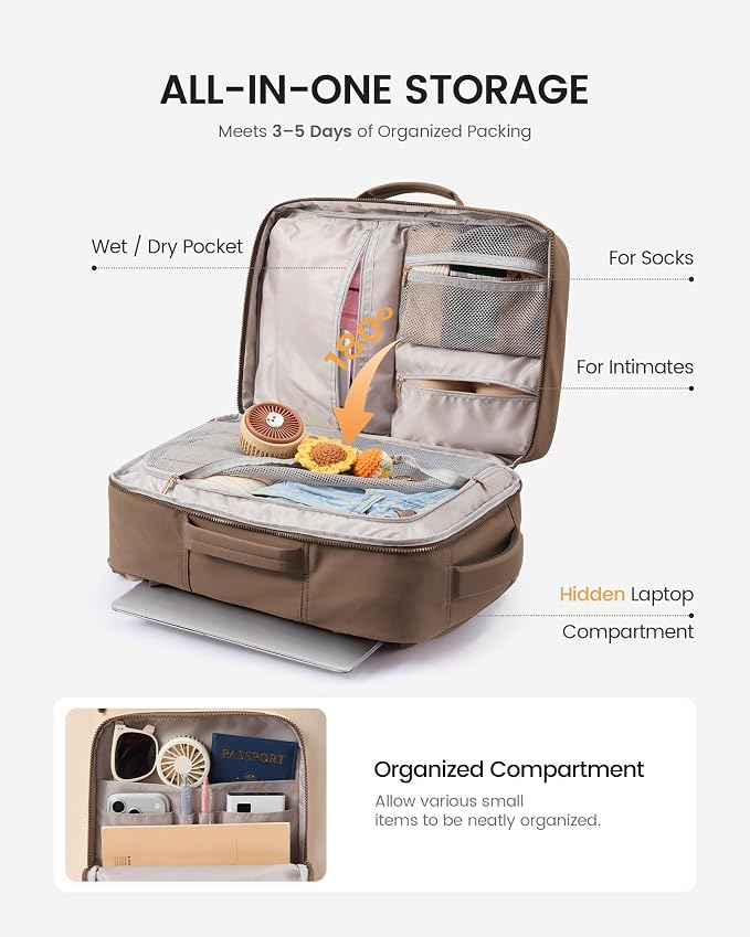 LOVEVOOK 40L Travel Backpack for Women Men, Airline Approved Carry On Luggage, Multi-Pocket TSA Personal Item Bag fits 17 Inch Laptop, Waterproof Weekender Overnight Suitcase Travel Essentials - Image 3