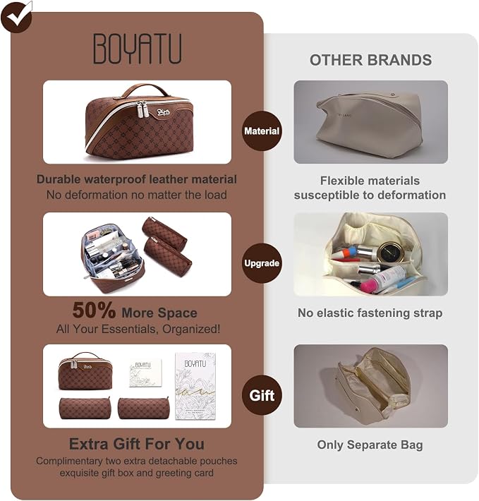 BOYATU Travel Makeup Bag Cosmetic Bags for Women: 3 Pcs Set Large Capacity Make up Bag with Handle - Vegan Leather Toiletry Bags with Compartments - Makeup Organizer for Travel Essentials(A-6-Brown) - Image 3