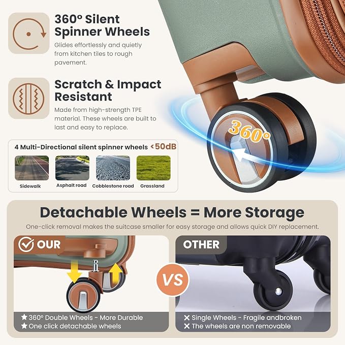 5 Piece Luggage Sets PP Hardshell with Duffel & Toiletry Bag, Carry-on Suitcase Set (20/24/28) with Detachable Spinner Wheels, YKK Zippers & Corner Guards, Lightweight TSA Lock (Sage Green) - Image 5