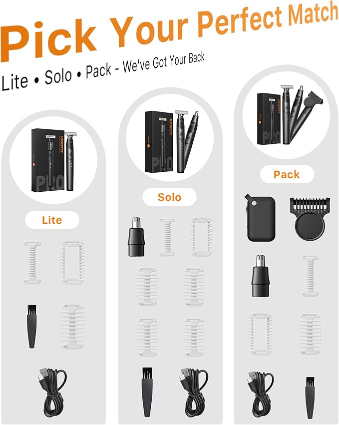 [2025 Upgraded] Body & Nose Hair Trimmer Kit, [All-in-One] Travel Beard Electric Shaver for Men, USB-C Fast Charging, Rechargeable Painless Razor Cordless Waterproof Wet/Dry, Black(Solo)