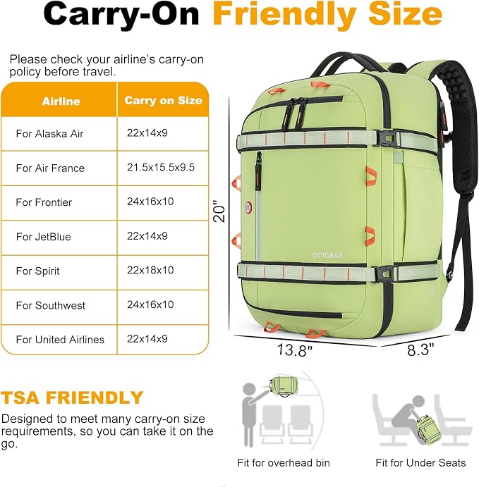 40L Travel Backpack 17.3" Laptop Carry On Duffel Flight Approved | TSA Approved, Wet & Dry Compartment, Water Resistant, Anti-Theft Pocket, Luggage Strap, USB Charging Port - Image 2