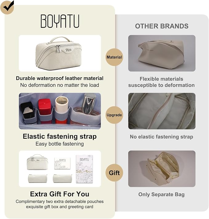 BOYATU Travel Makeup Bag for Women: Cosmetic Organizer Bag with Compartments - Leather Make up Bags Set of 3 (G-2-White) - Image 3