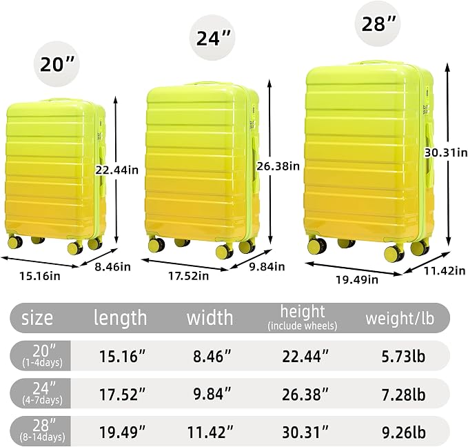 GDFStudio 20/24/28 Inch 3 Piece Luggage Set, PC Hard Shell Spinner Suitcase with Gradient Color Design, 360° Silent Wheels, Combination Lock, Large Capacity Carry On & Checked Luggage, Yellow Green - Image 3