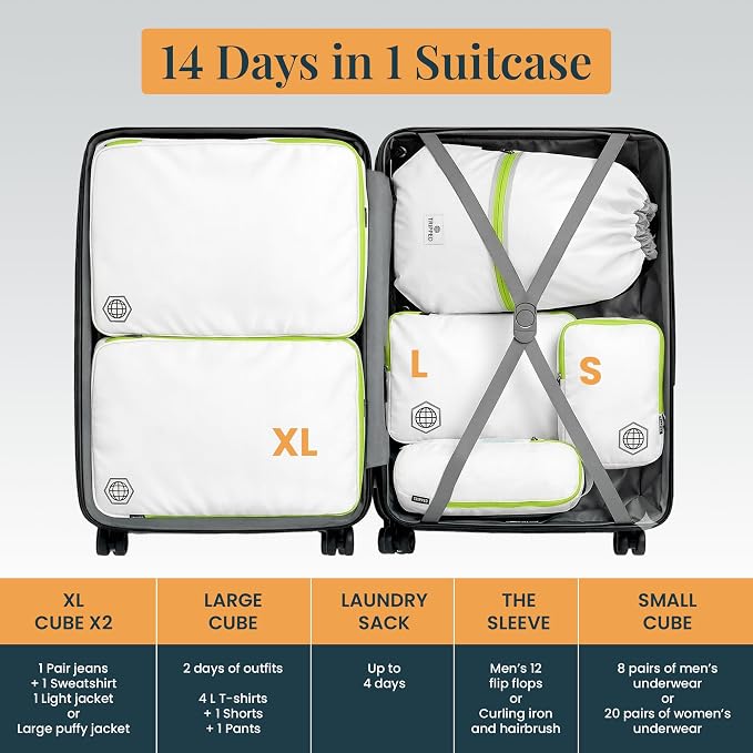 Extra Large Compression Packing Cube 6 Piece Set for Travel and Check Luggage by TRIPPED Travel Gear - Image 6
