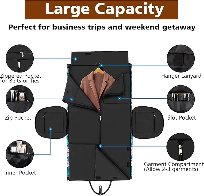 Garment Bag for Travel Convertible Carry On Garment Bag Large Travel Duffel Bags for Women 2 in 1 Hanging Suitcase Suit Travel Bags for Women & Men 3pcs Set - Image 4