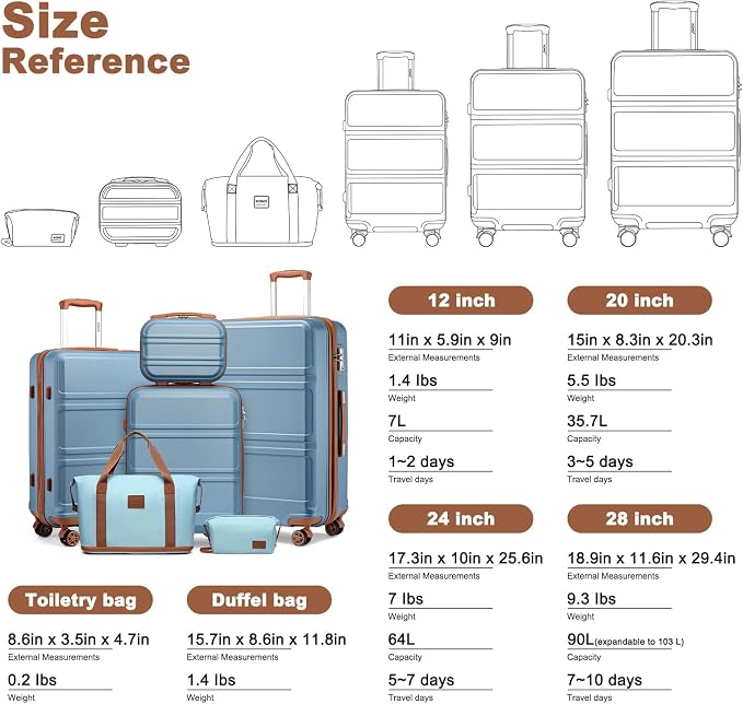 Kono Suitcase Set 3 Piece Luggage Set Expandable with Spinner Wheels | Lightweight PC+ABS Carry On Hardside Luggage with TSA Lock (Apricot Blue, 6 piece set) - Image 6