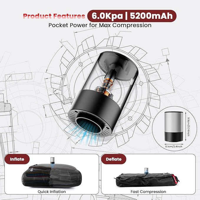 Vacuum Travel Bags with Pump for Car Camping & Backpacking - 6.0kPa Wireless Pump, Odor/Waterproof Anti-Rip Nylon Organizer & Space Saver (24L*2, 17L*1, 3-Pack) - Image 7