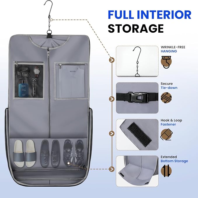 Modoker Carry On Garment Bags for Travel Hanging Clothes Suit Bag Luggage Organizer, Foldable Suit Carrier Gift for Men Women - Image 2