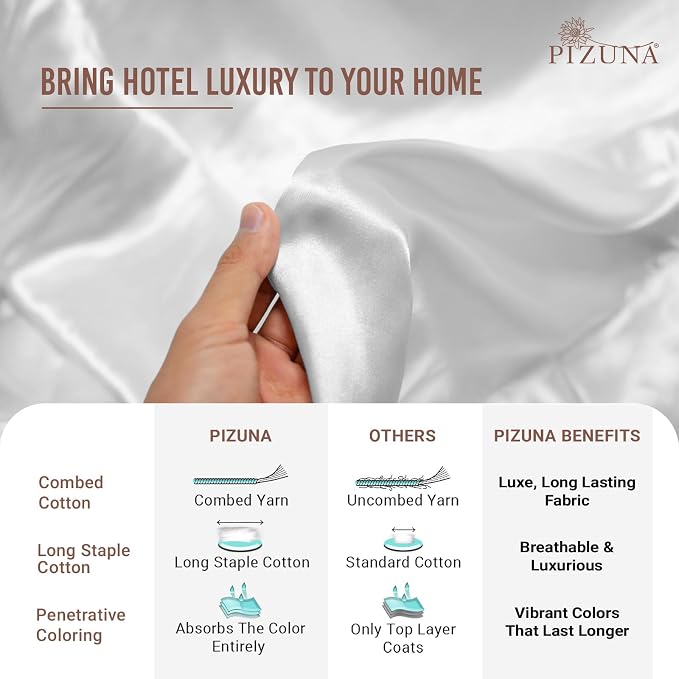 Pizuna Pure 100% Cotton Flat Sheets Only King White (1 PC), Luxurious 400 Thread Count Long Staple Cotton Sateen Flat Bed Sheet with 4" Hem (Combed King Flat Sheet Only Cotton) - Image 5